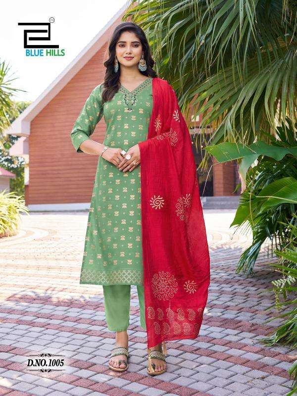 Blue Hills Lakshmi Kurti distributors in India