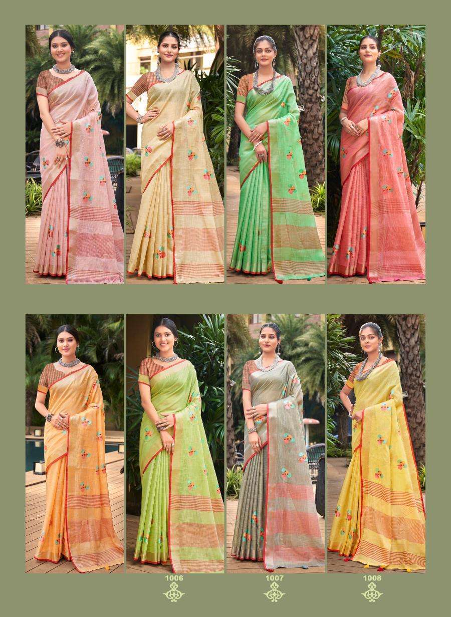 Liva Fabrics | Comfortable & Fluid sarees from Sustainable LIVA