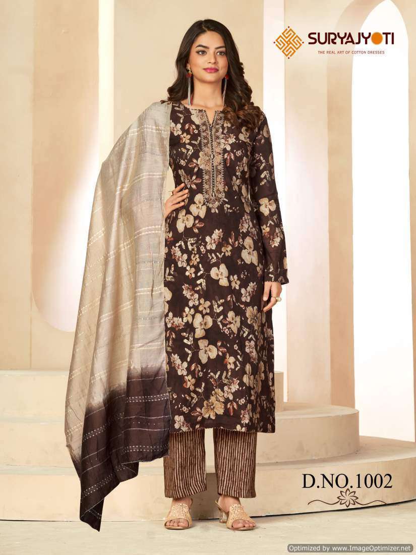 Synthetic Printed Unstitched Dress Material Combo - Om Clothing - 3701902