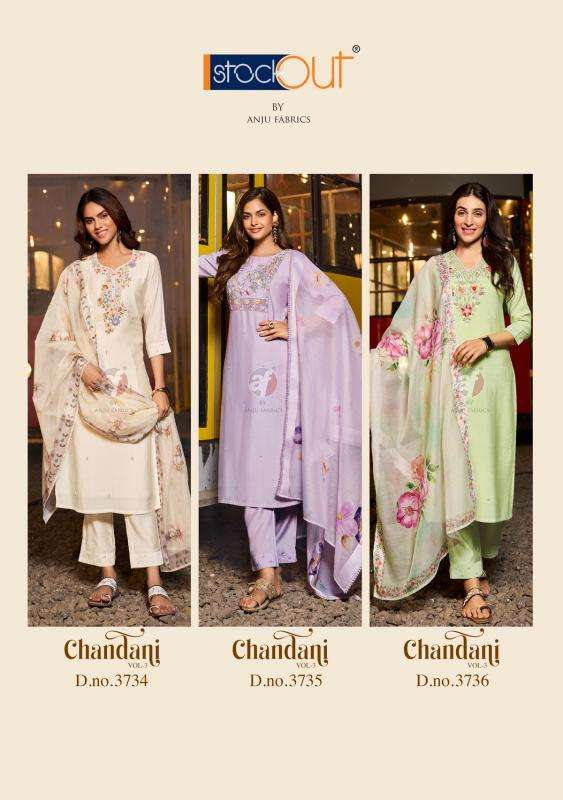 Anju Fabrics Chandani Vol -3 Wholesale Kurti suppliers in Mumbai