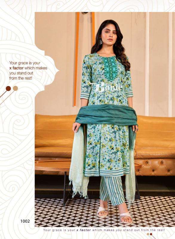 Bonie Tanvi Fab Kurti suppliers in India