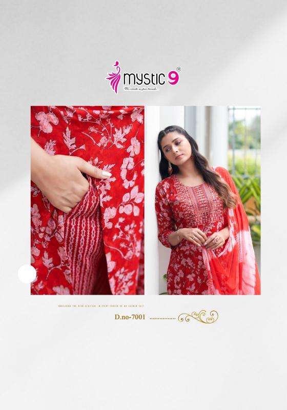 Mystic 9 Shagun Vol 7 Kurti exporters from India