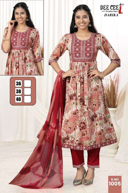 Deecee Darika Kurti wholesale market in Delhi